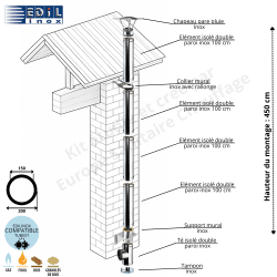 Kit conduit double paroi isolé vertical extérieur Ediliso25 Edilinox - Longueur 450 cm