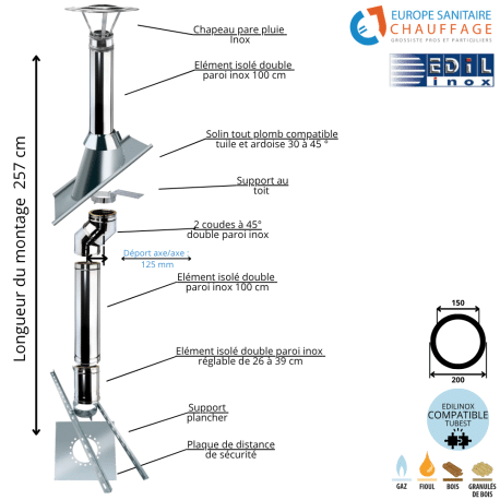 Kit conduit double paroi isolé avec dévoiement sortie toiture Ediliso25 Edilinox