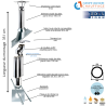 Kit conduit double paroi isolé avec dévoiement sortie toiture Ediliso25 Edilinox