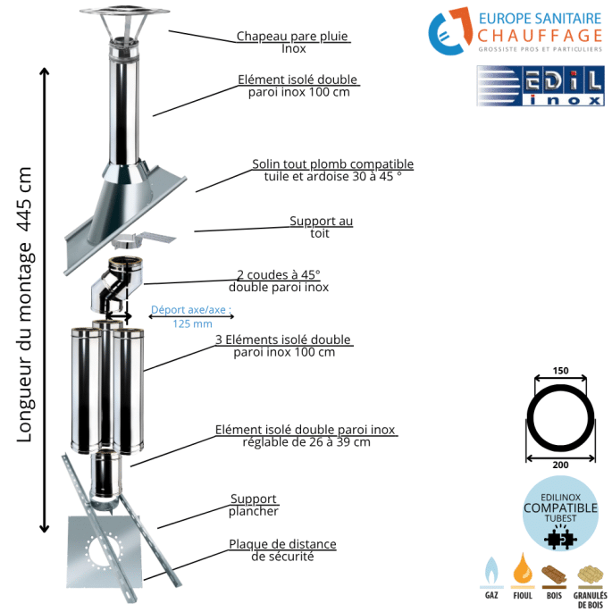 Kit conduit double paroi isolé avec dévoiement sortie toiture Ediliso25 Edilinox