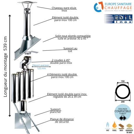 Kit conduit double paroi isolé avec dévoiement sortie toiture Ediliso25 Edilinox