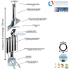 Kit conduit double paroi isolé avec dévoiement sortie toiture Ediliso25 Edilinox