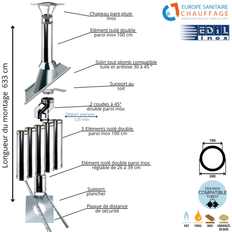 Kit conduit double paroi isolé avec dévoiement sortie toiture Ediliso25 Edilinox
