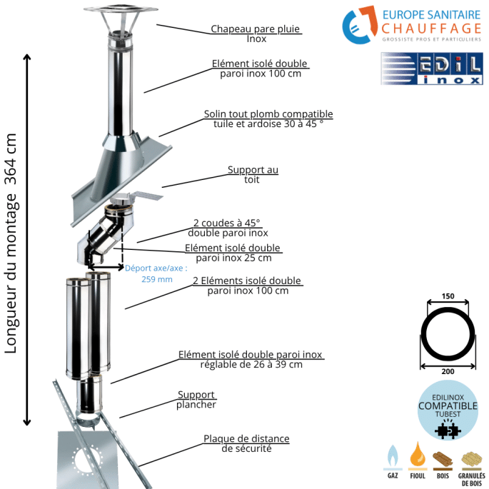 Kit conduit double paroi isolé avec dévoiement sortie toiture Ediliso25 Edilinox