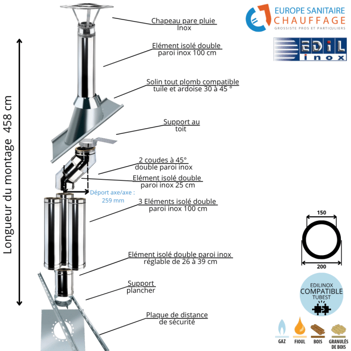 Kit conduit double paroi isolé avec dévoiement sortie toiture Ediliso25 Edilinox