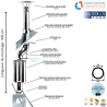 Kit conduit double paroi isolé avec dévoiement sortie toiture Ediliso25 Edilinox