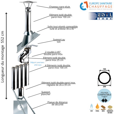 Kit conduit double paroi isolé avec dévoiement sortie toiture Ediliso25 Edilinox