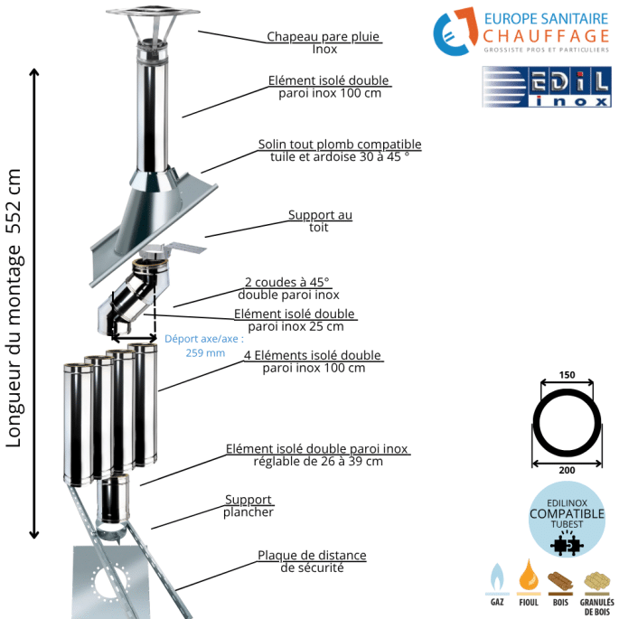 Kit conduit double paroi isolé avec dévoiement sortie toiture Ediliso25 Edilinox