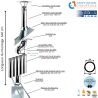 Kit conduit double paroi isolé avec dévoiement sortie toiture Ediliso25 Edilinox