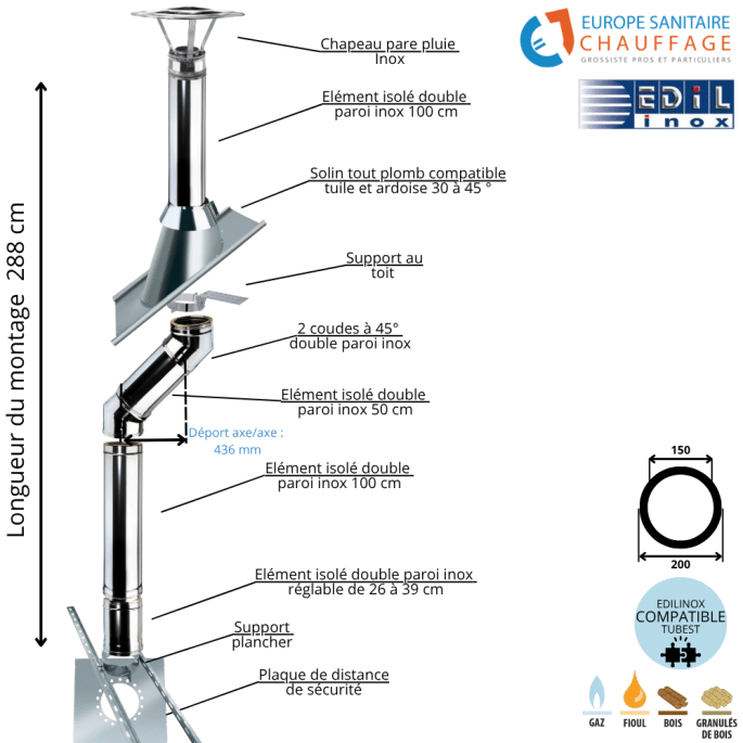 Kit conduit double paroi isolé avec dévoiement sortie toiture Ediliso25 Edilinox