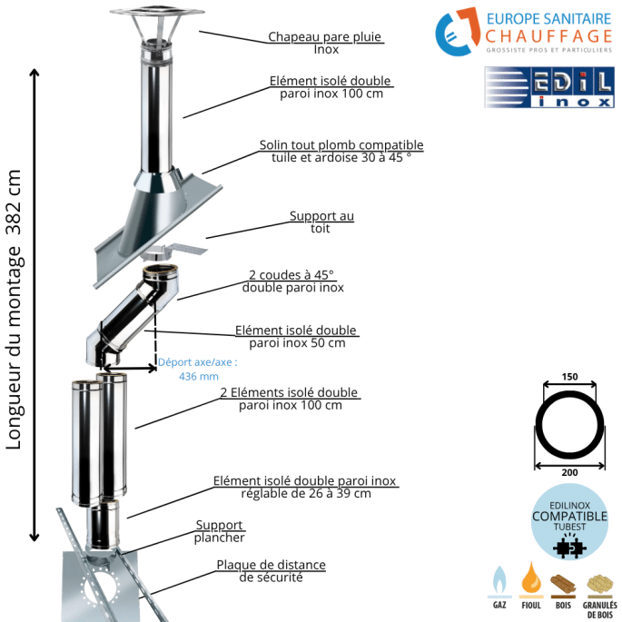 Kit conduit double paroi isolé avec dévoiement sortie toiture Ediliso25 Edilinox