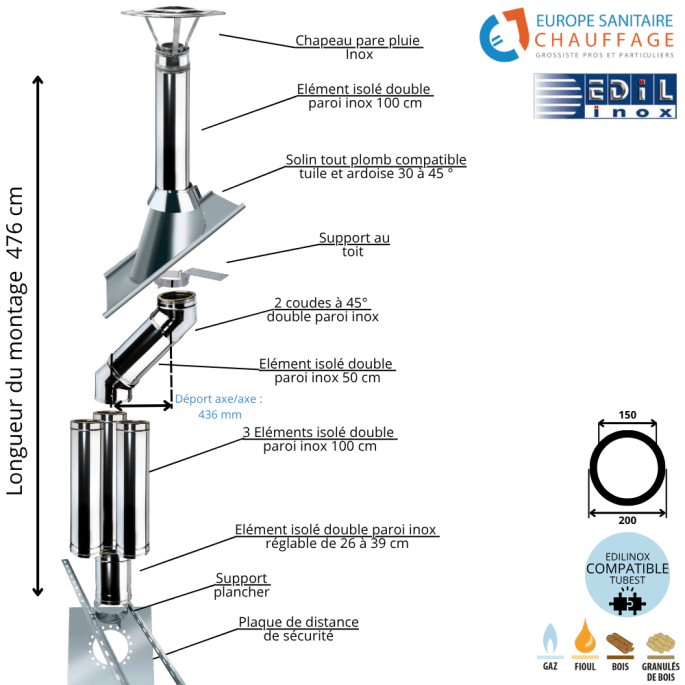 Kit conduit double paroi isolé avec dévoiement sortie toiture Ediliso25 Edilinox