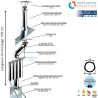 Kit conduit double paroi isolé avec dévoiement sortie toiture Ediliso25 Edilinox