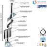 Kit conduit double paroi isolé avec dévoiement sortie toiture Ediliso25 Edilinox