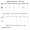 Pack Filtre à sable MFS + Pompe de filtration TonicLine + balles filtrantes