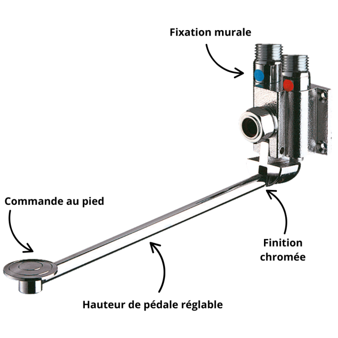 Mitigeur de lavabo instantanée Mixfoot commande au pied Delabie - Fixation murale