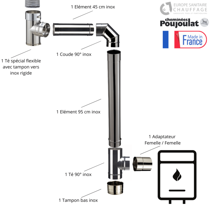 Kit raccordement inox sortie arrière Poujoulat