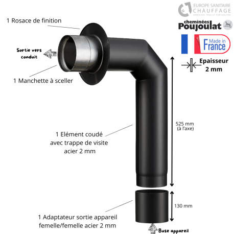 Kit raccordement poêle à bois acier 2 mm avec adaptateur Poujoulat