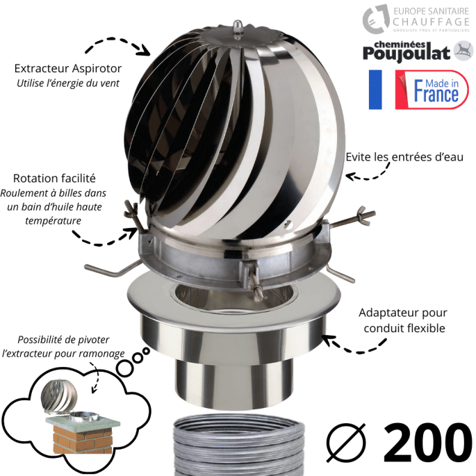 Extracteur fumées Aspirotor + adaptateur tubage Ø200 Poujoulat