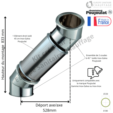 Kit 2 coudes à 45 degrés + 45 cm Inox-Galva Ø230 Poujoulat