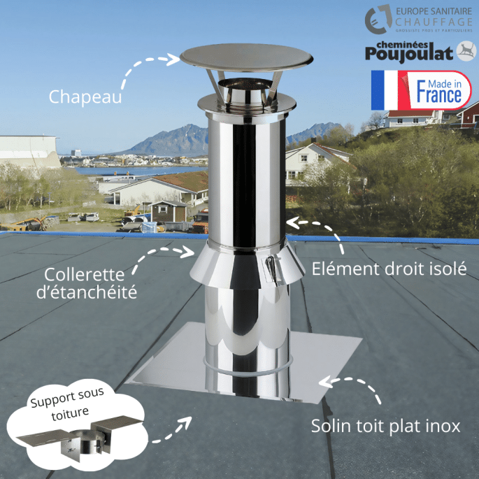 Kit sortie toit plat Therminox diamètre 150 Poujoulat - Finition inox brut