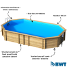 Piscine hors-sol / semi-enterrée / enterrée en Bois Octogonale+ WEVA 840 BWT