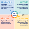 Kit mitigeur thermostatique pour chauffe-bains Ondéa