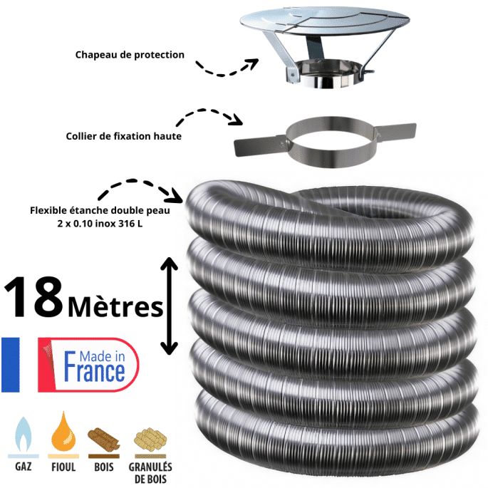 Kit tubage flexible double peau inox diamètre 180 + collier de fixation haute + chapeau Poujoulat
