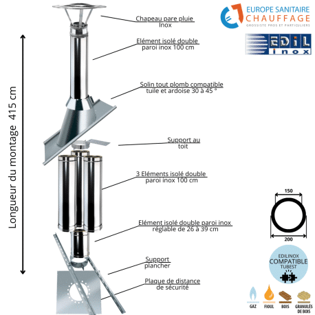 Kit conduit double paroi isolé sortie toiture Ediliso25 Edilinox
