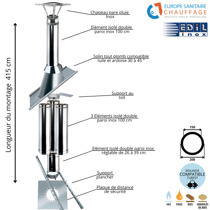 Kit conduit double paroi isolé sortie toiture Ediliso25 Edilinox