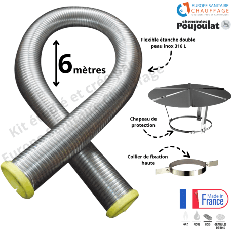 Kit tubage flexible double peau inox + collier de fixation haute + chapeau Poujoulat