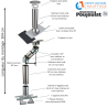 Kit conduit isolé sortie toiture Inox-Galva et Inox-Inox - Poujoulat