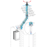 Kit raccordement fumées conduit C9 chaudières condensation Poujoulat