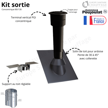 Kit sortie de toit tuile noir concentrique PGI pente 15 à 30 ° Poujoulat
