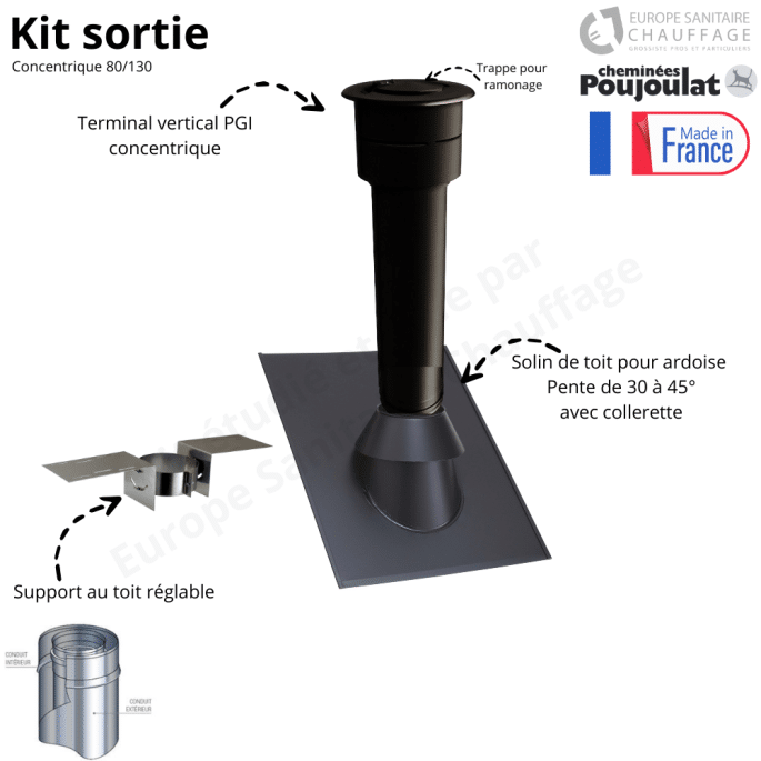 Kit sortie de toit tuile noir concentrique PGI pente 15 à 30 ° Poujoulat
