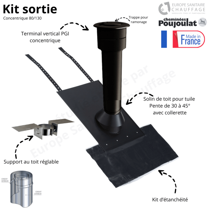 Kit sortie de toit tuile noir concentrique PGI pente 15 à 30 ° Poujoulat