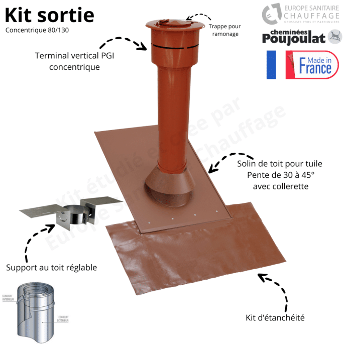 Kit sortie de toit tuile concentrique PGI pente 15 à 30 ° Poujoulat