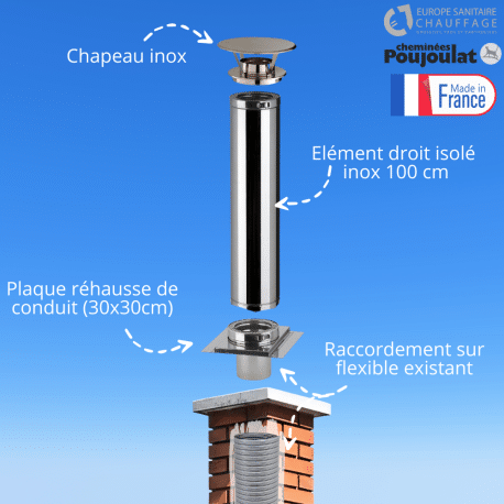 Kit réhausse conduit isolé pour conduit maçonné Therminox Poujoulat