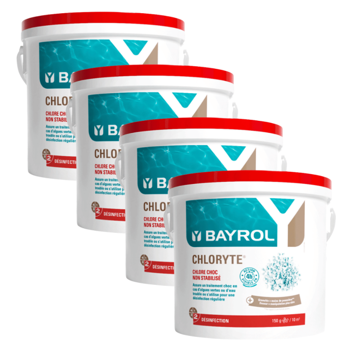 Pack Chloryte - Chlore non stabilisé 5 kg Bayrol