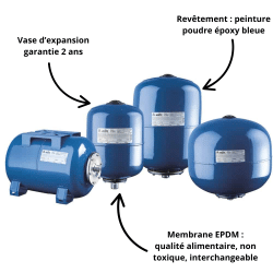 Vase expansion sanitaire à membrane interchangeable ELBI - 18 Litres