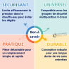 Soupape de sécurité seule pour groupe de sécurité multiposition X-CROSS