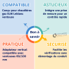 Adaptateur vertical avec prise de mesures 60 / 100 Elm leblanc