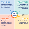 Coude avec collier 90° DN 160