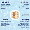 Sauna / Cabine Vapeur & Infrarouge HYBRIDE COMBI Holl's 4 places