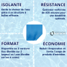 Bâche à bulles bleu ronde au m² ( Duo - Luxe ) forme standard ASTRALPOOL