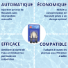 Pompe doseuse Floc Control floculant et algicide