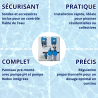 Panneau de régulation proportionnelle pH / Redox InterPlast