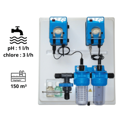 Panneau de régulation proportionnelle pH / Redox InterPlast