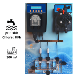 Régulateur de pH + pilotage redox du chlore liquide Avady PANpilot pH/Rx S20