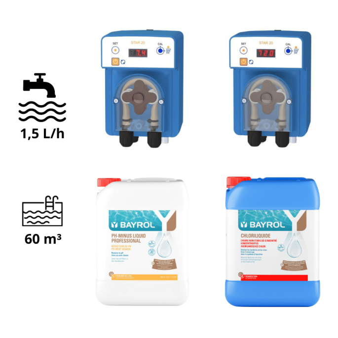 Pack Régulateur automatique pH et Chlore AVADY + 1 Bidon 20 L Chloriliquide + 1 Bidon pH Minus Liquid Domestic 20 L BAYROL